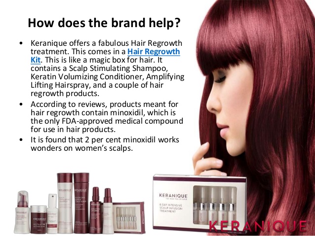 Keranique Hair Loss Reviews